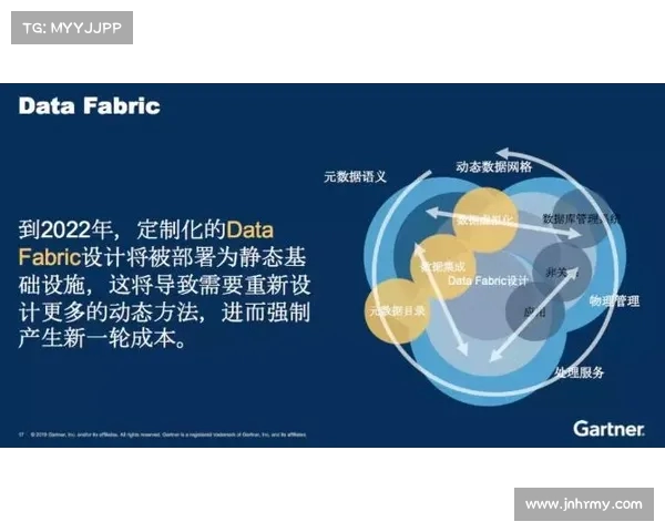 如何实现闭环管理并展望未来的发展趋势与可能性 如何实现闭环管理并展望未来的发展趋势与可能性